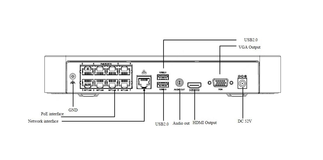 UNV Snemalnik NVR301-16LS3-P8 16CH 8xPoE Easy