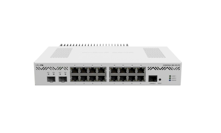 MikroTik Cloud Router CCR2004-16G-2S+PC