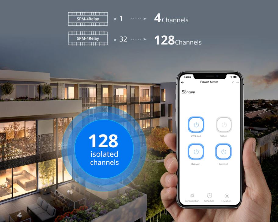 SonOff Smart Stackable Power Meter Main