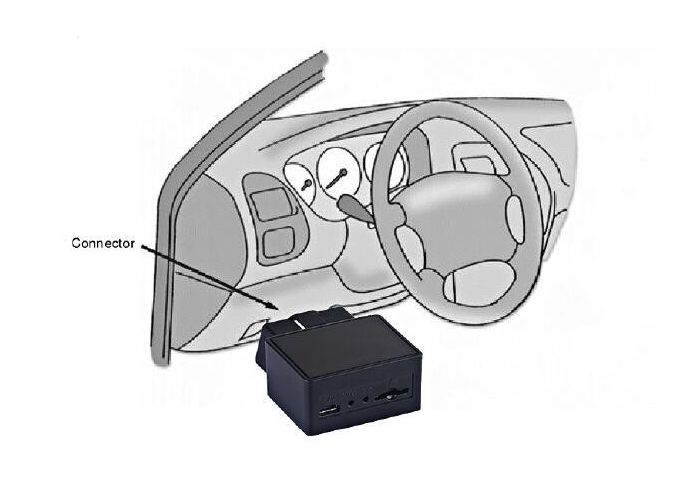 Sledilnik OBD II tracker GPS GMS