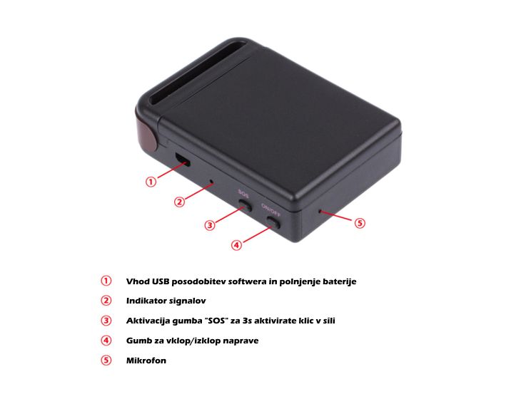 Mini sledilnik TK102B tracker GPS