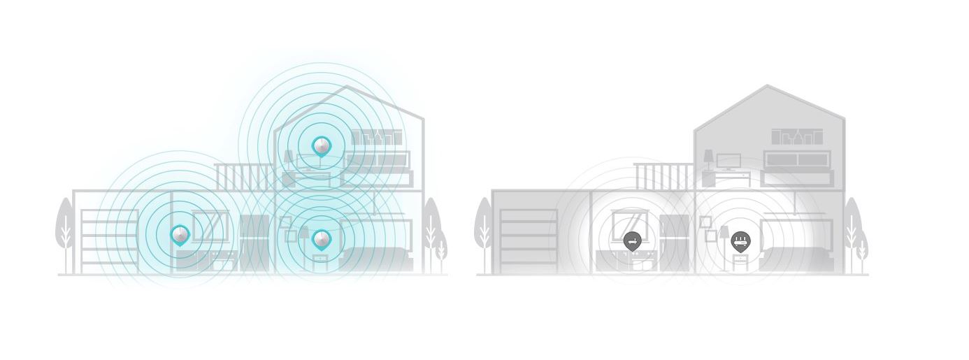 TP-Link 2x Deco M5 Smart Mesh Home Wi-Fi