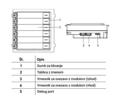 Hikvision Modul Tipk 6x KD-KK/S KD8003-IME1