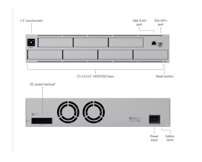 Ubiquiti UniFi UNAS Pro