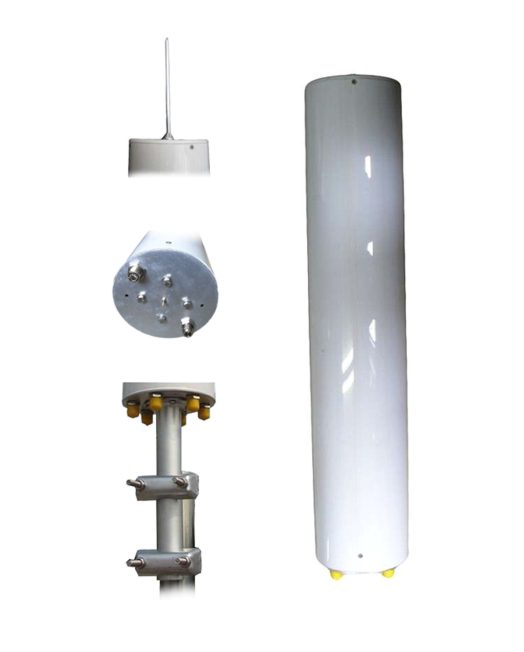 Dual Omni 5G 11dBi MIMO
