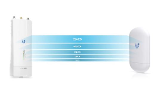 Ubnt enota CPE LTU-Lite 5G LTU