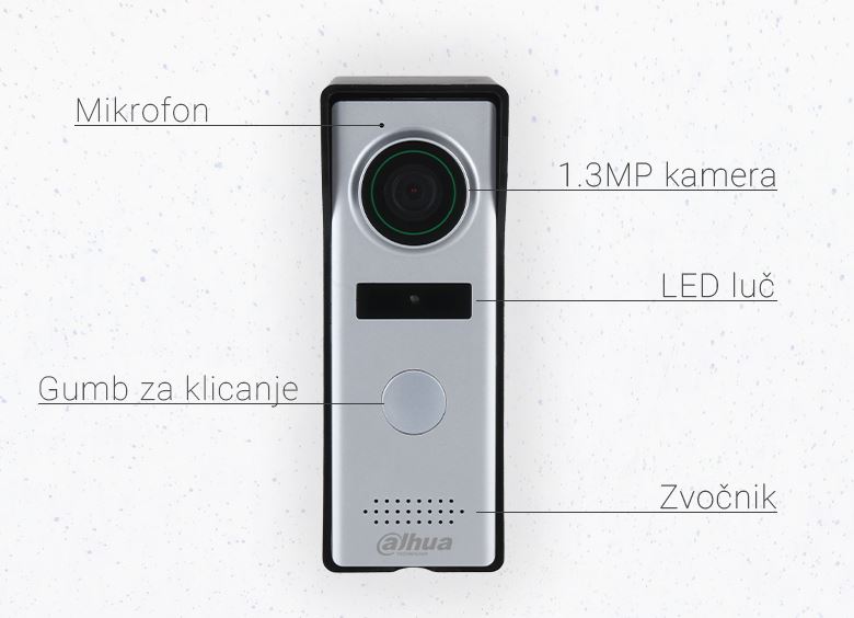 Dahua Wire4 Domofon Kit KTA02