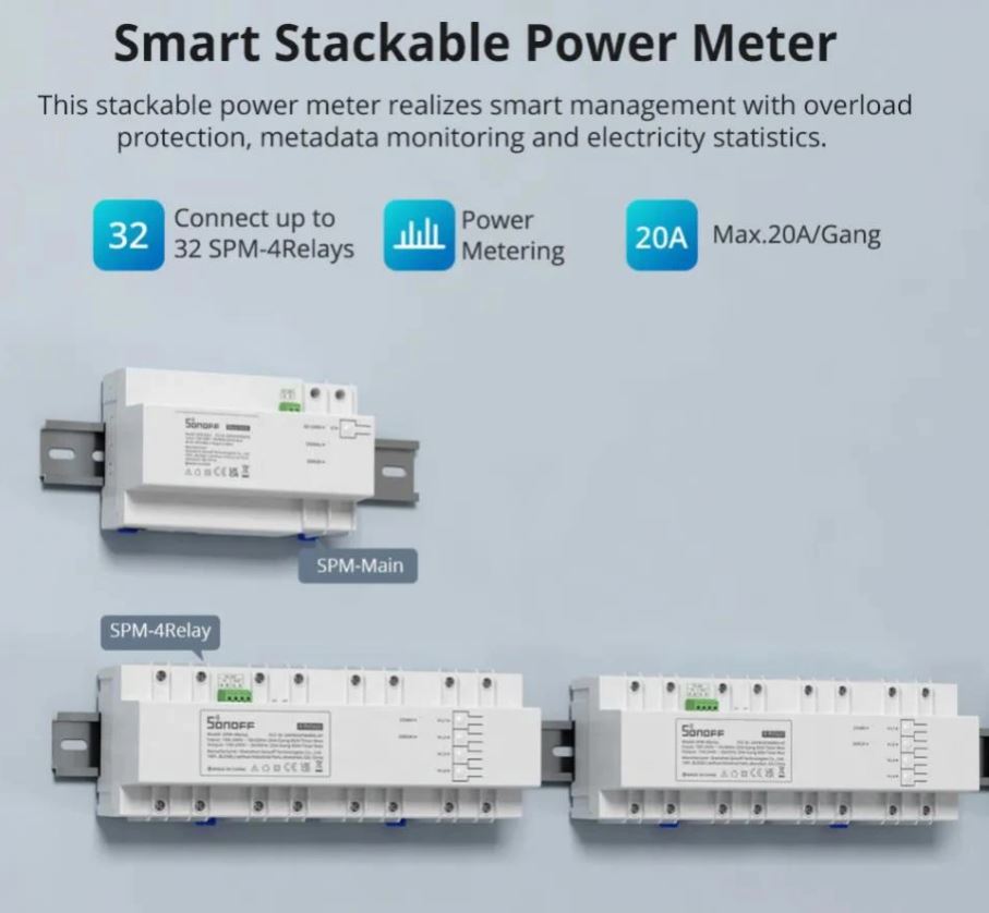 SonOff Smart Stackable Power Meter Main
