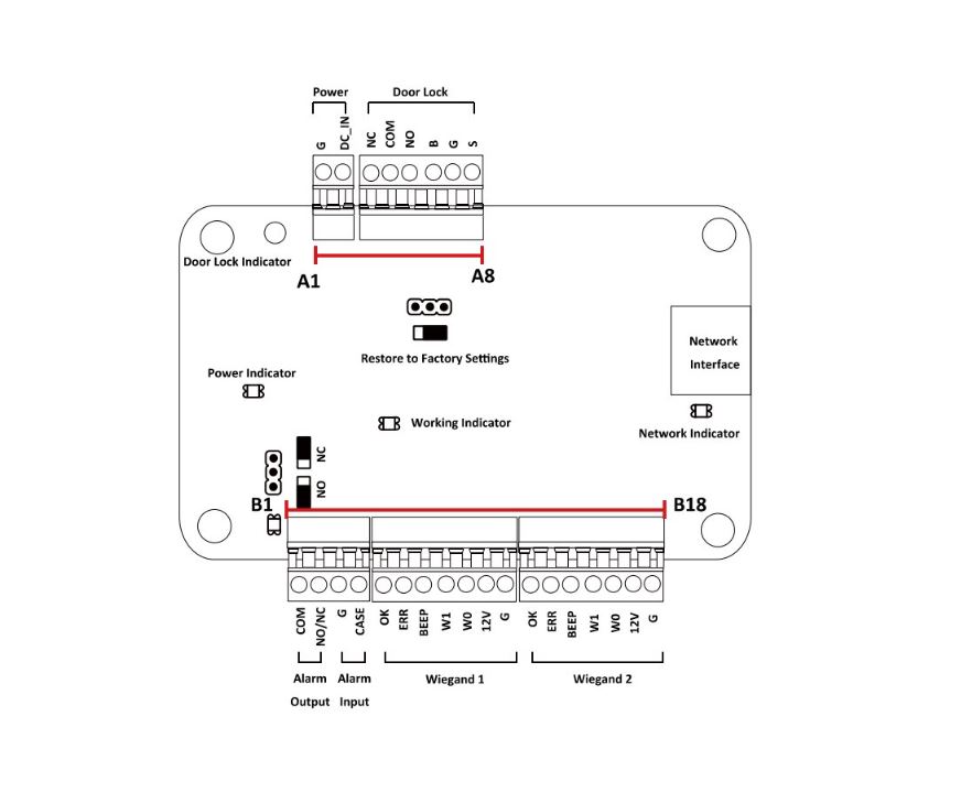 Hikvision Omrežni enovratni kontroler K2801