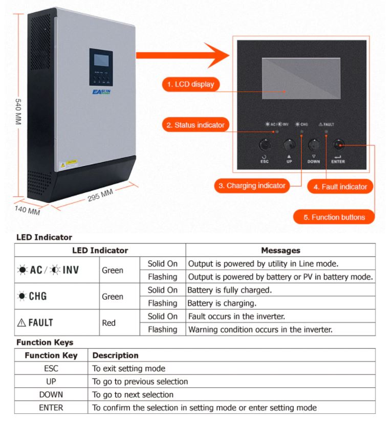 EASun Power Hybrid UPS Solarni 48V 5kVA