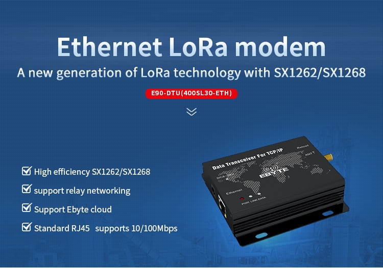Lora Modul E90-DTU 868MHz Ethernet RJ45