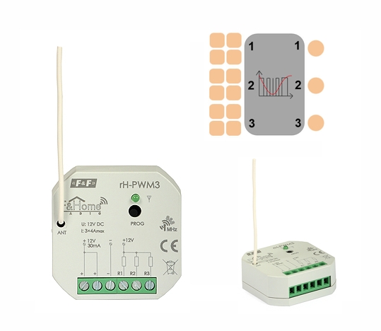 Modul F&Home Krmilnik rH-PWM3