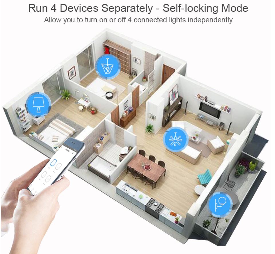 Wifi Smart DiY Stikalo DC7-32V 4CH RF433
