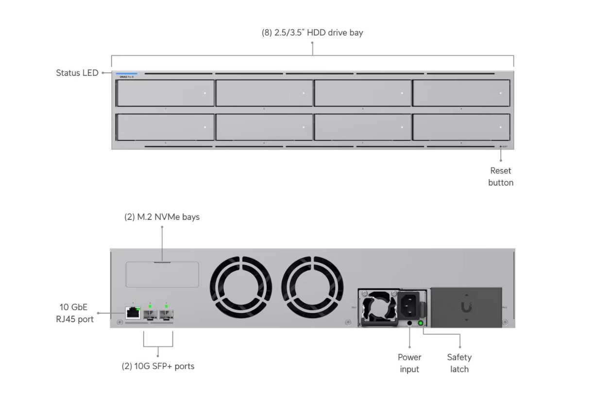 Ubiquiti UniFi UNAS Pro-8