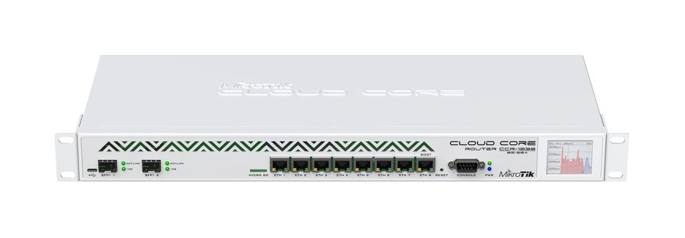 Mikrotik Cloud Router CCR1036-8G-2S+