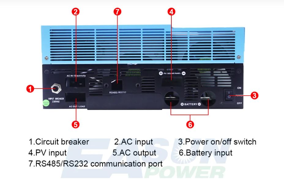 EASun Power Hybrid UPS Solarni 48V 5.5kVA WiFi