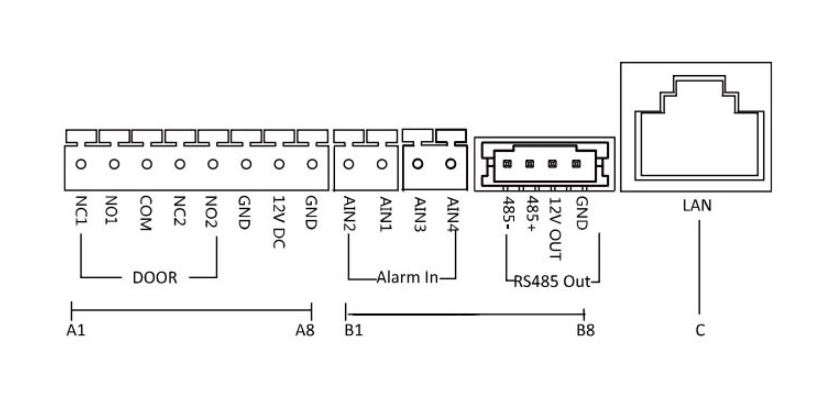 Hikvision Kamera Modul KD8003-IME1/S