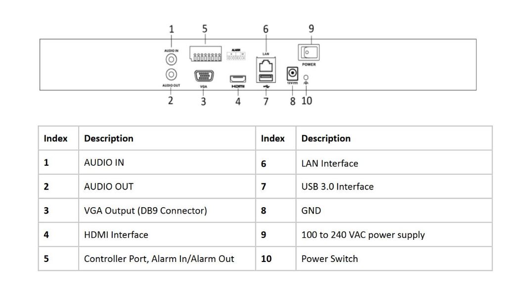 Hikvision NVR DS-7616NI-I2 16CH