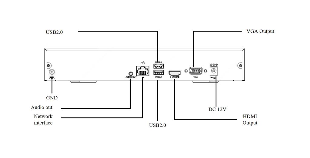 UNV Snemalnik NVR301-04S3 4CH Easy