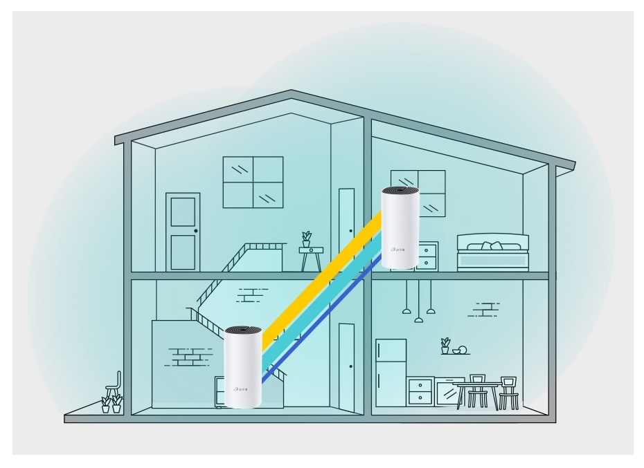 TP-Link 2x Deco M4 Smart Home Mesh Wi-Fi