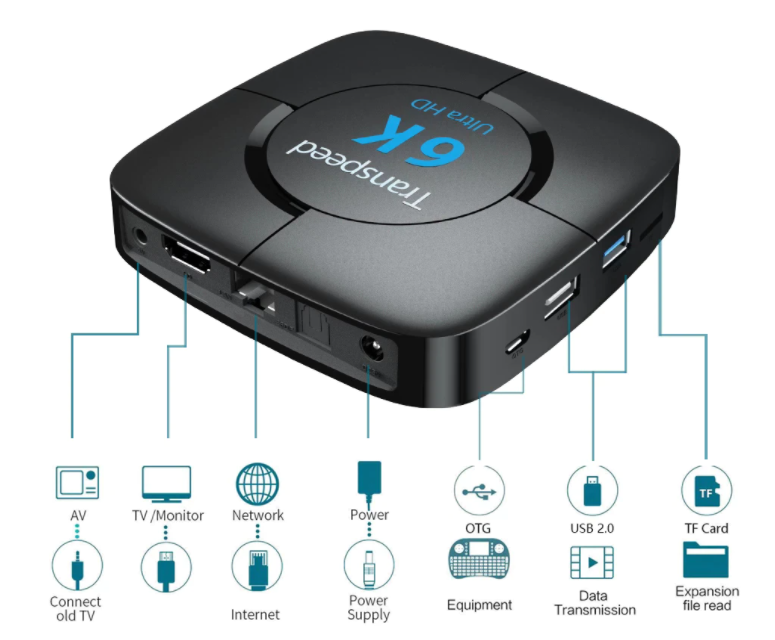 Android TV Box Transpeed 10 4GB/64GB 6K