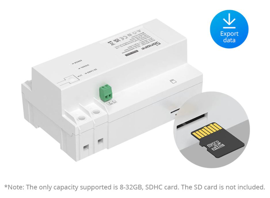 SonOff Smart Stackable Power Meter Main