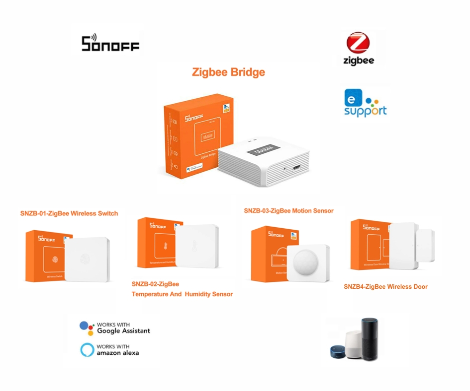 SonOff ZigBee Bridge Kit SNZB-1234