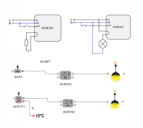 Modul F&Home ReleOddajnik rH-R1S1