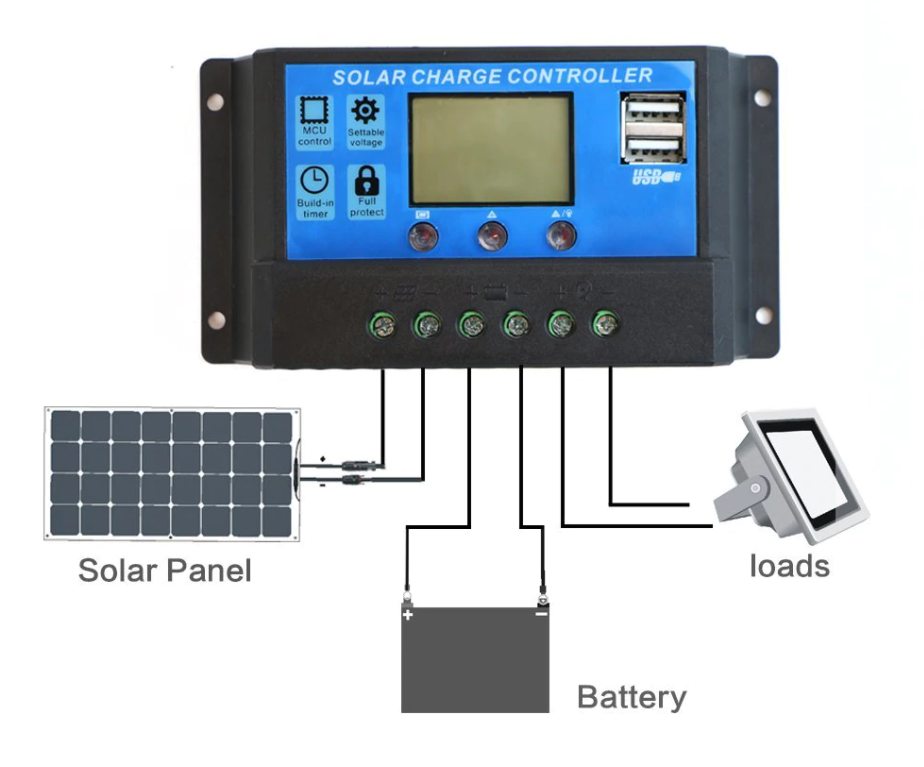 Regulator LCD PMW 30A 12-24V USB