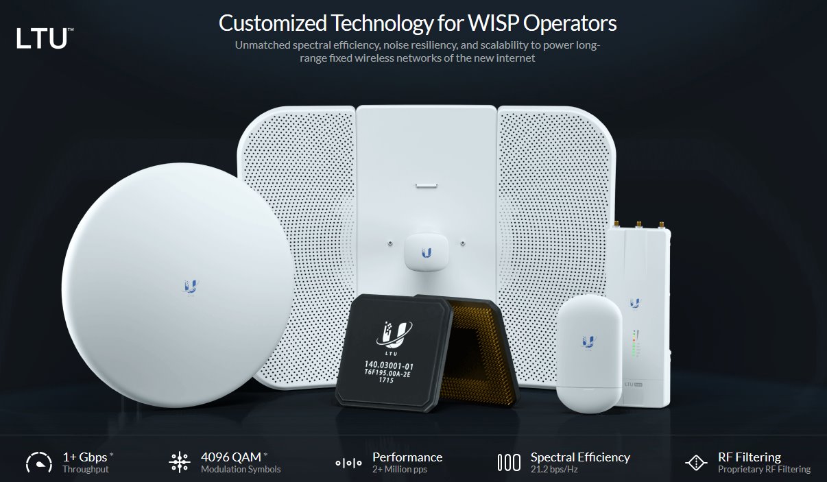 Ubnt enota CPE LTU-Lite 5G LTU