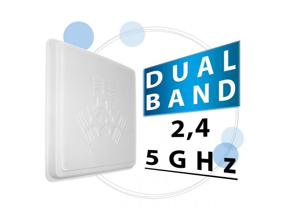 UNI DualBand Panel 2.4G-5G 3x3 MIMO