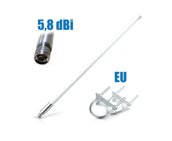 Helium Omni 868MHz EU 5.8dB NM