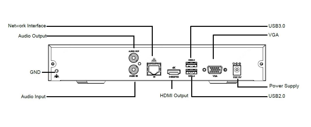 UNV Snemalnik NVR301-04B-IQ AI Easy