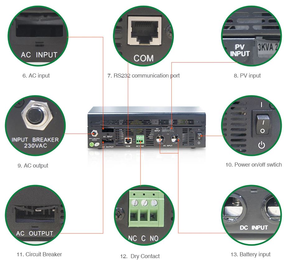 EASun Power Hybrid UPS Solarni 24V 3kVA