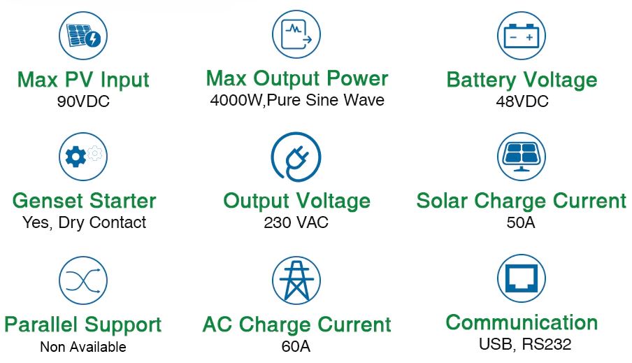 EASun Power Hybrid UPS Solarni 48V 5kVA