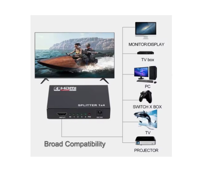 Active HDMI Spliter 1xHDMI na 4xHDMI HD