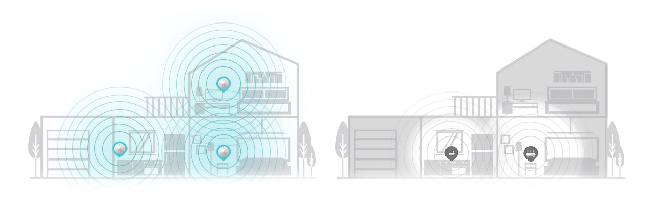 TP-Link Deco M5 Smart Mesh Home Wi-Fi