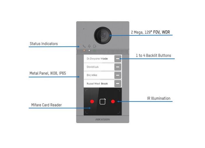 Hikvision IP Domofon Out POD KV8413-WME1B