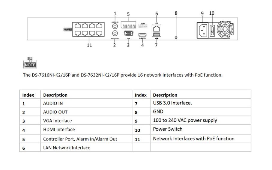 Hikvision NVR 7608NXI-K2/VPro 8P 8CH