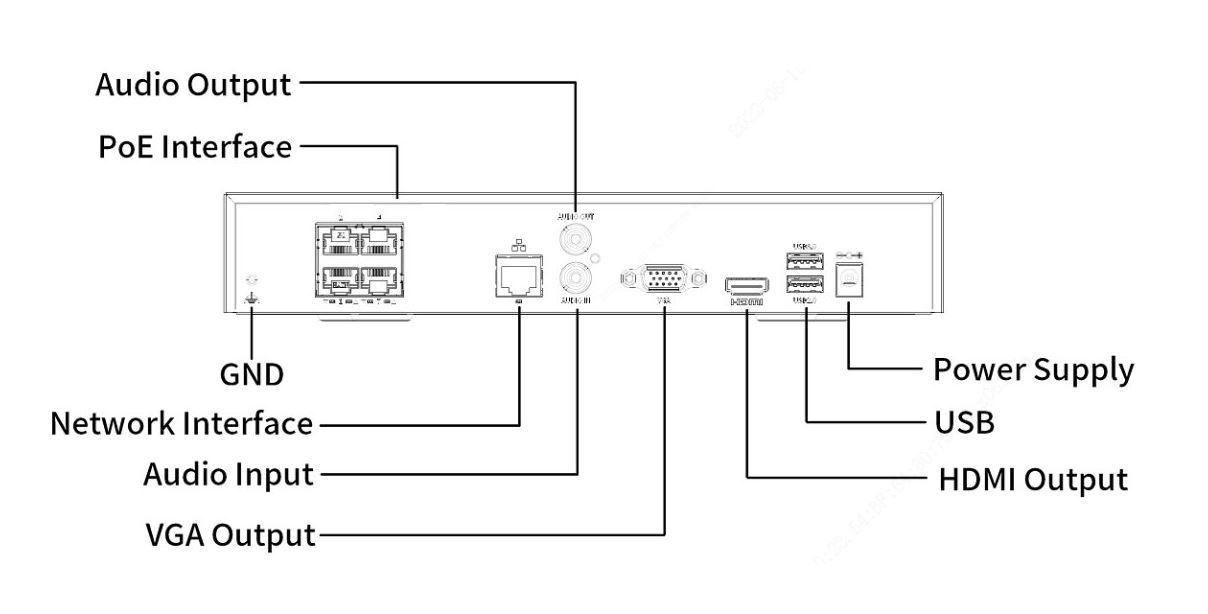 UNV Snemalnik NVR501-04B P4 4CH Prime