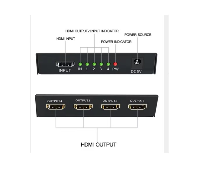 Active HDMI Spliter 1xHDMI na 4xHDMI HD