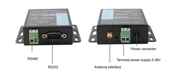 Pretvornik USR-W600 RS232/RS485 na WiFi