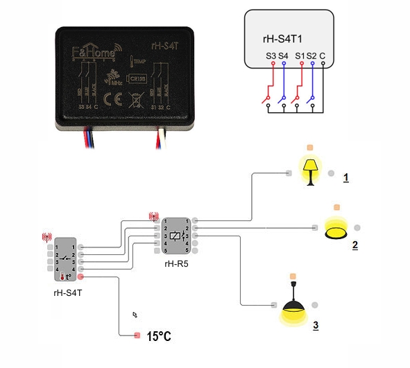 Modul F&Home Stikalo rH-S4T