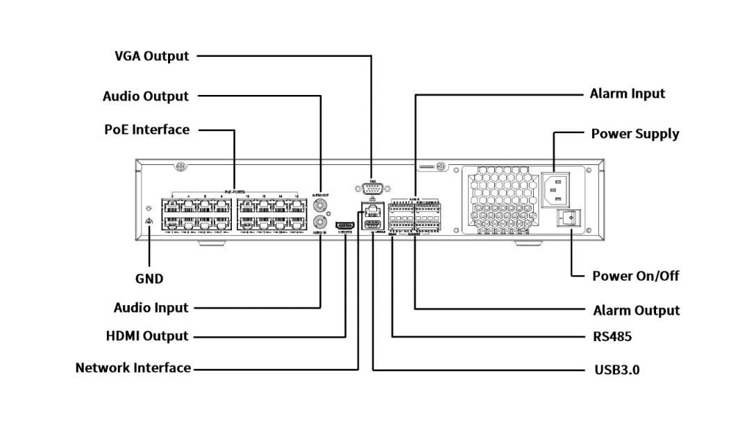 UNV Snemalnik NVR304-16E2-P16 16CH 16xPoE RAID