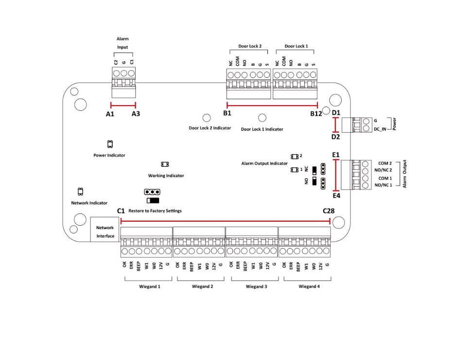 Hikvision Omrežni dvovratni kontroler K2802