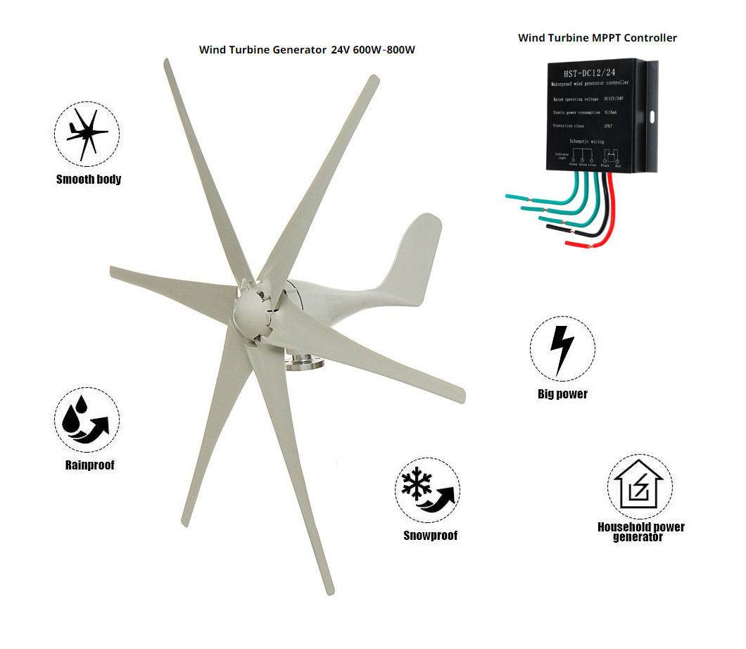 Kit Home Veterna Turbima DC 24V 800W