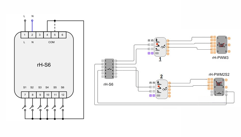 Modul F&Home Oddajnik rH-S6 LR