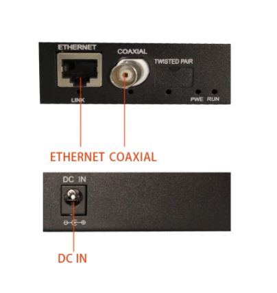 Kit IP Ether pretvornika koax BNC CCTV