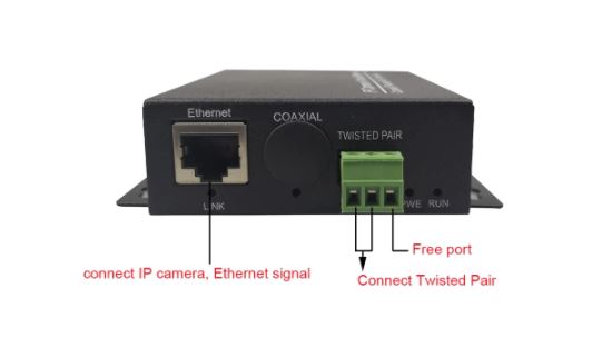 Kit IP Ether pretvornika VDSL Pair CCTV