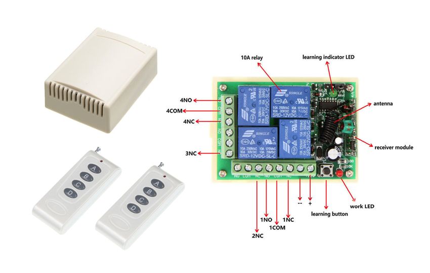 Brezžično daljinsko stikalo 4CH DC12V